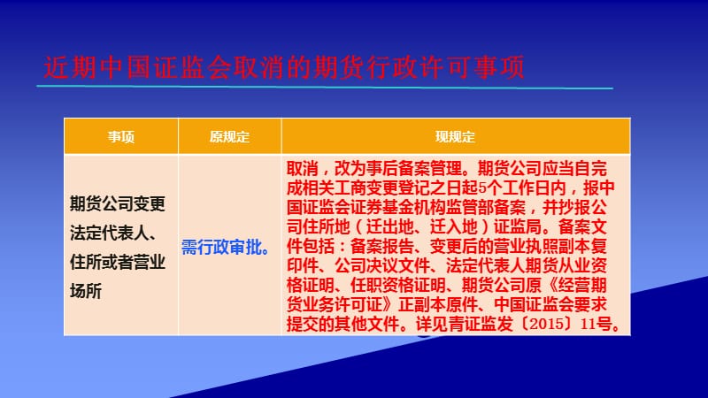 图解监管转型简政放权.ppt_第3页