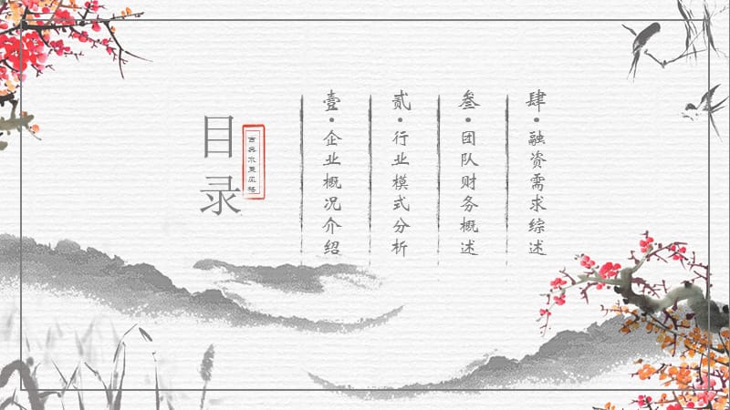 复古风商业计划项目融资策划书PPT模板 (2).pptx_第2页