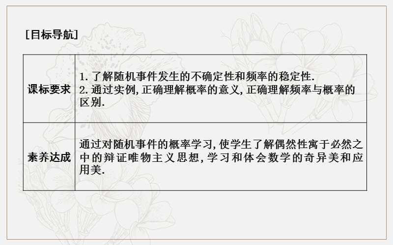 2020版人教A版高中数学必修三导练课件：3.1.1　随机事件的概率3.1.2　概率的意义 .ppt_第2页