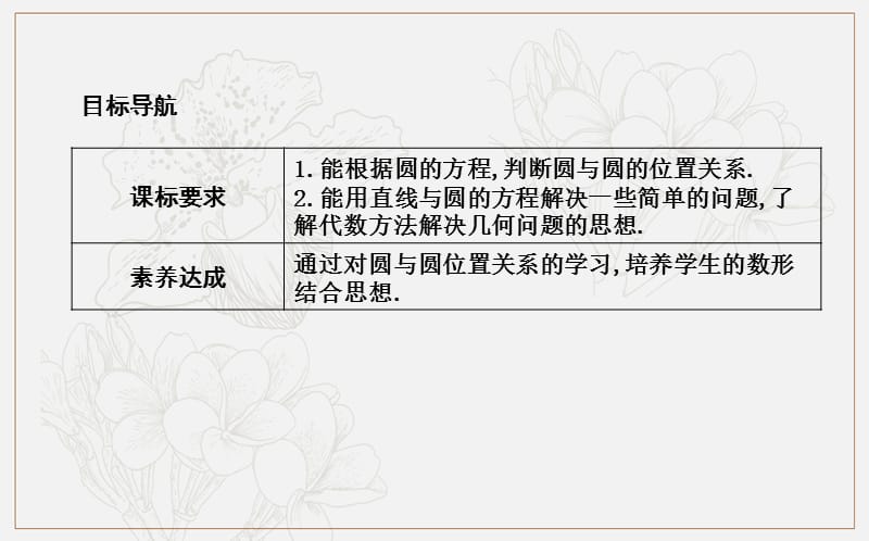 2020版人教A版高中数学必修二导练课件：4.2.2　圆与圆的位置关系4.2.3　直线与圆的方程的应用 .ppt_第2页