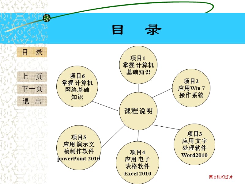 计算机应用基础项目化教程.ppt_第2页