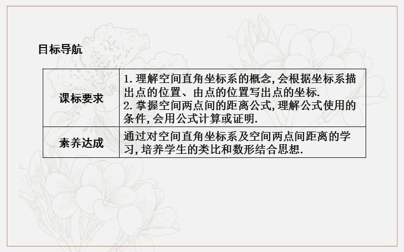 2020版人教A版高中数学必修二导练课件：4.3.1　空间直角坐标系4.3.2　空间两点间的距离公式 .ppt_第2页