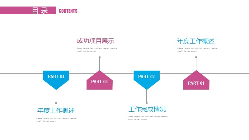 扁平化商业计划书工作总结计划ppt模板.pptx_第2页