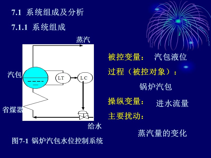 第七章简单控制系统.ppt_第3页