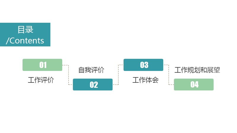 简约商业计划书工作汇报总结计划PPT模板.pptx_第2页