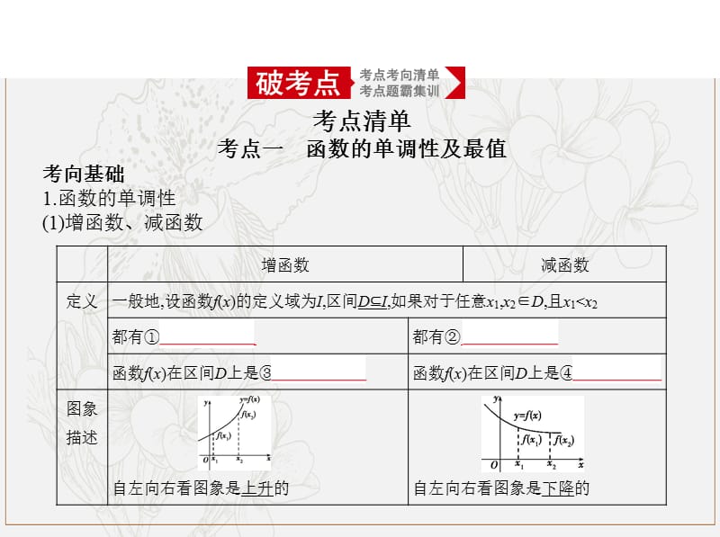 2020届高三文科数学总复习课件：2.2　函数的基本性质 (数理化网).pptx_第2页