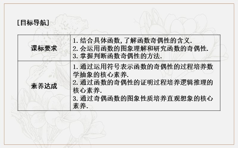 2020版人教A版高中数学必修一导练课件：1.3.2　第一课时　函数奇偶性的定义与判定 .ppt_第2页