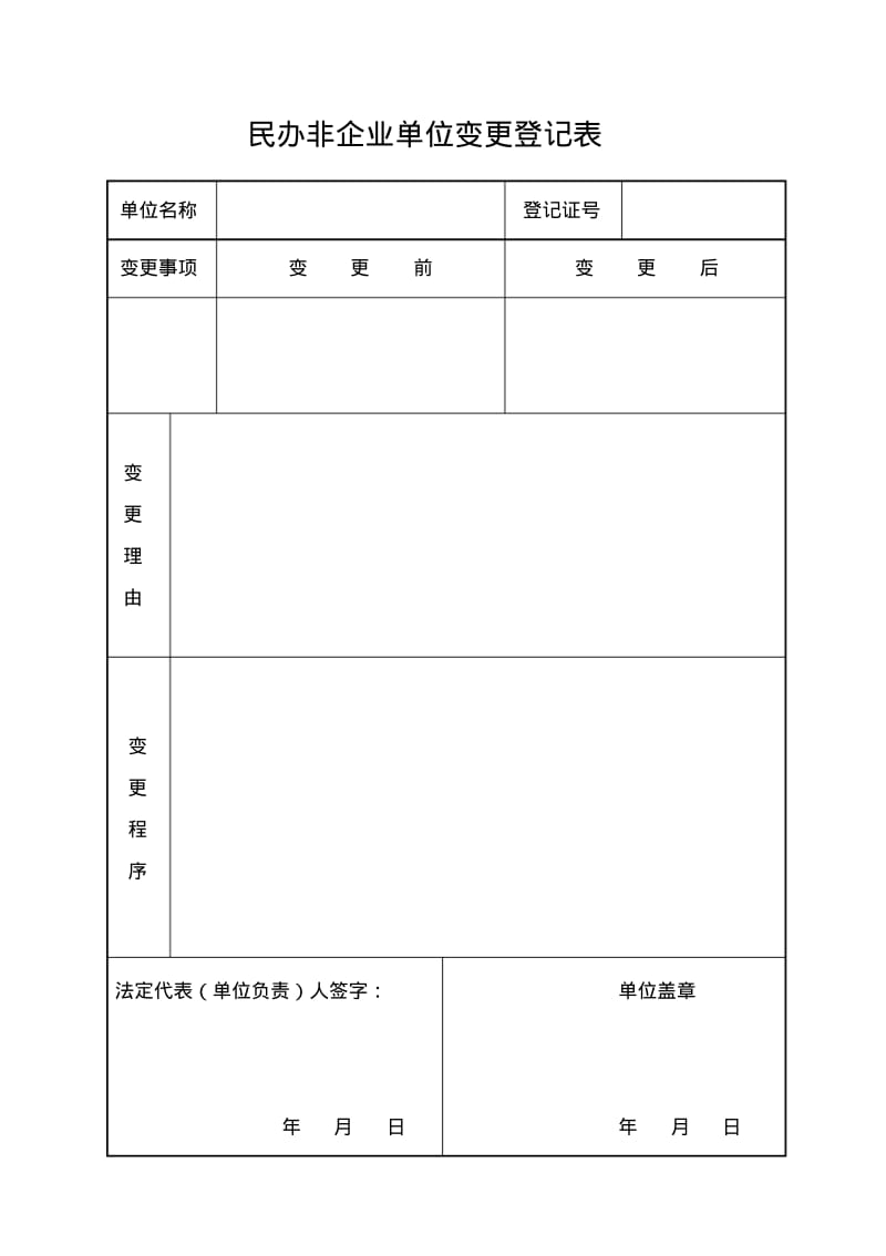 民办非企业单位变更登记表.pdf_第1页