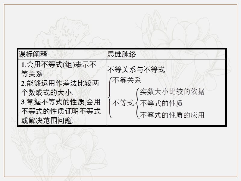 2020版新学优数学同步人教A必修五课件：3.1　不等关系与不等式 .pptx_第2页