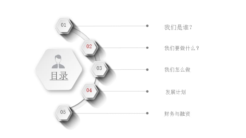 时尚大方商业计划书通用PPT模板 (2).pptx_第2页