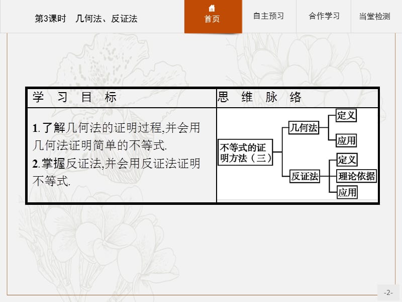 2019-2020学年数学北师大版选修4-5课件：1.4.3 几何法、反证法 .pptx_第2页