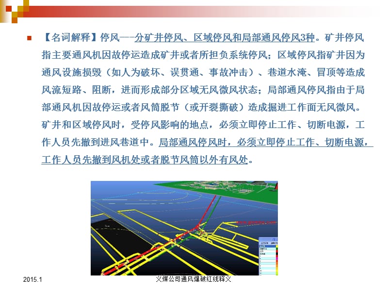 通风 爆破.ppt_第3页