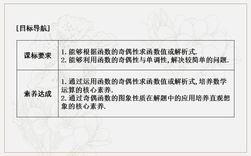 2020版人教A版高中数学必修一导练课件：1.3.2　第二课时　函数奇偶性的应用（习题课） .ppt_第2页