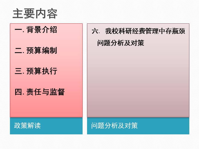 科研经费管理专题培训.ppt_第2页