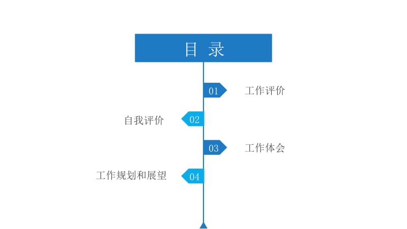 蓝色大气年终计划总结商业计划书PPT模板.pptx_第2页