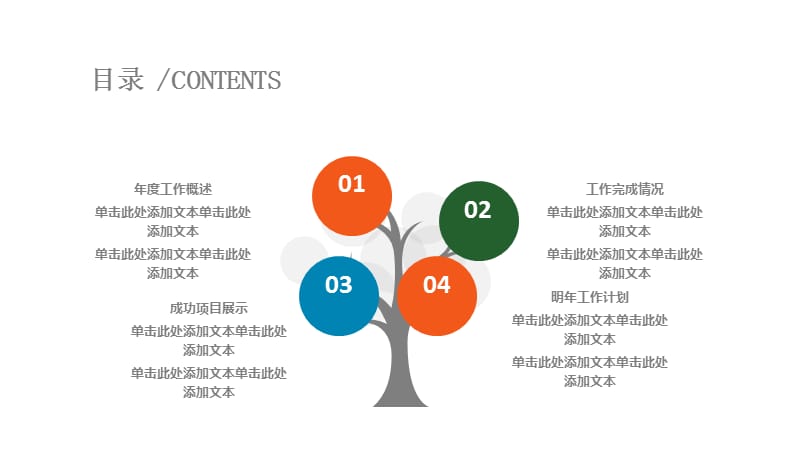 简约创业计划书商业项目计划书商务PPT (7).pptx_第2页