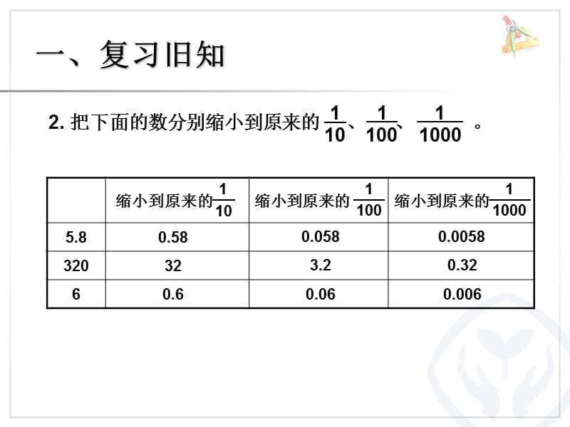 小数的意义和性质 解决问题（例3）.ppt_第3页