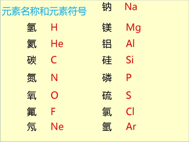 课题1物质的变化和性质.pdf_第1页