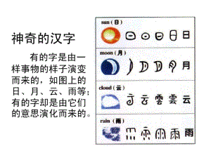 苏教版二上《识字3》.pdf