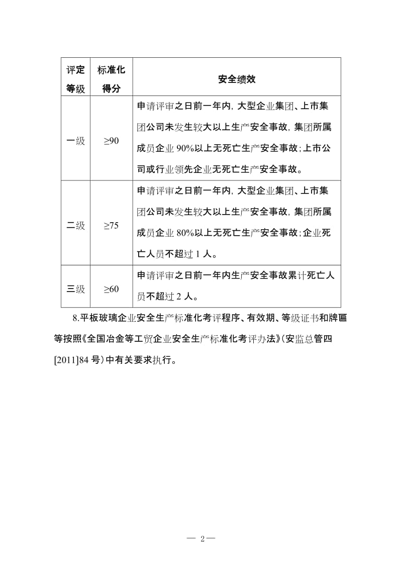 平板玻璃企业安全生产标准化评定标准.doc_第2页