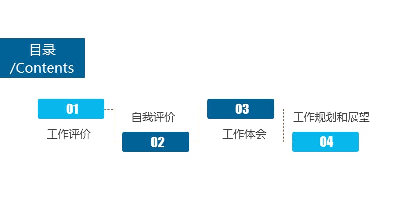 蓝色大气商业计划书述职报告PPT模板.pptx_第2页