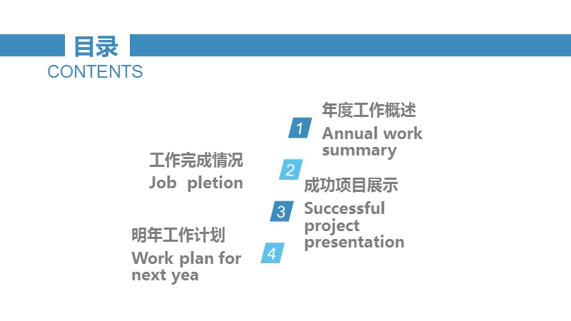 商业计划书PPT创业计划PPT模板 (6).pptx_第2页