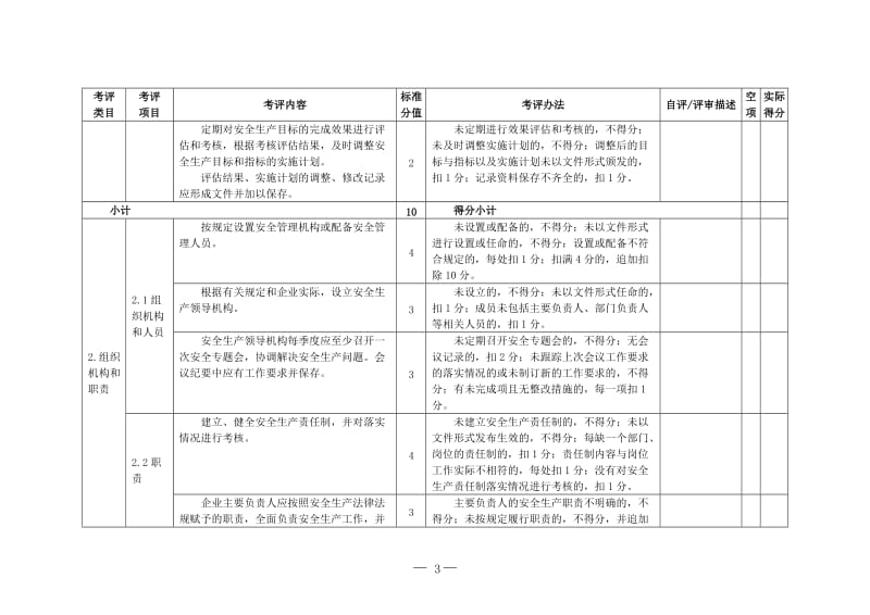 仓储物流企业安全生产标准化评定标准[参考].doc_第3页