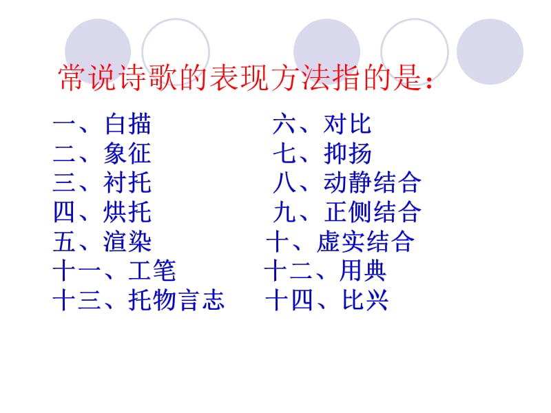 诗歌的表现手法.ppt_第3页