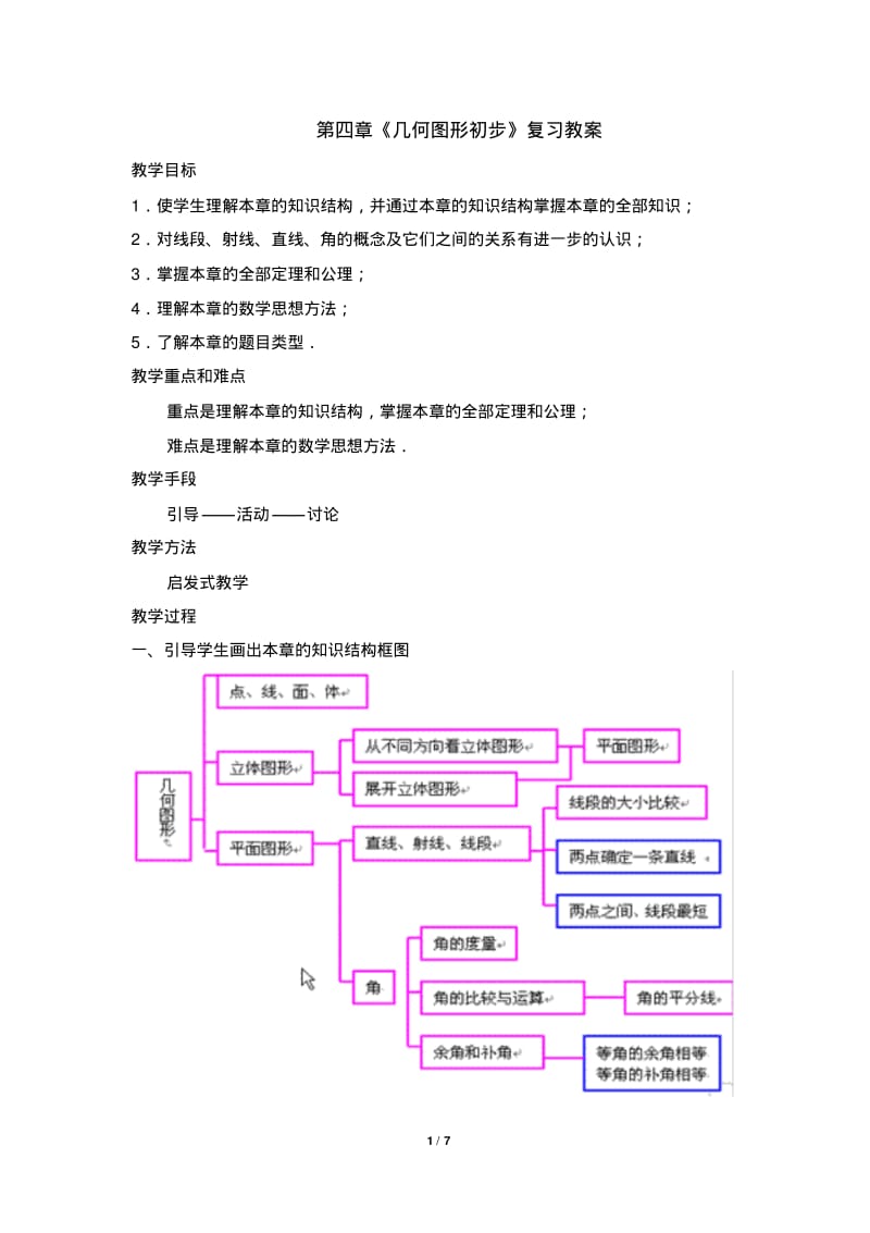 七上《几何图形初步》知识汇总及例题剖析.pdf_第1页