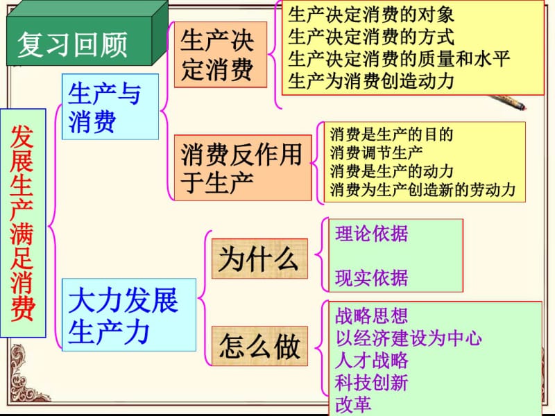 《我国的基本经济制度》2017最新剖析.pdf_第1页