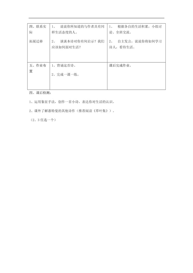 2018七年级语文上册第六单元少年诗情第25课在自由和力量中飞翔教案2沪教版五四制2.docx_第2页