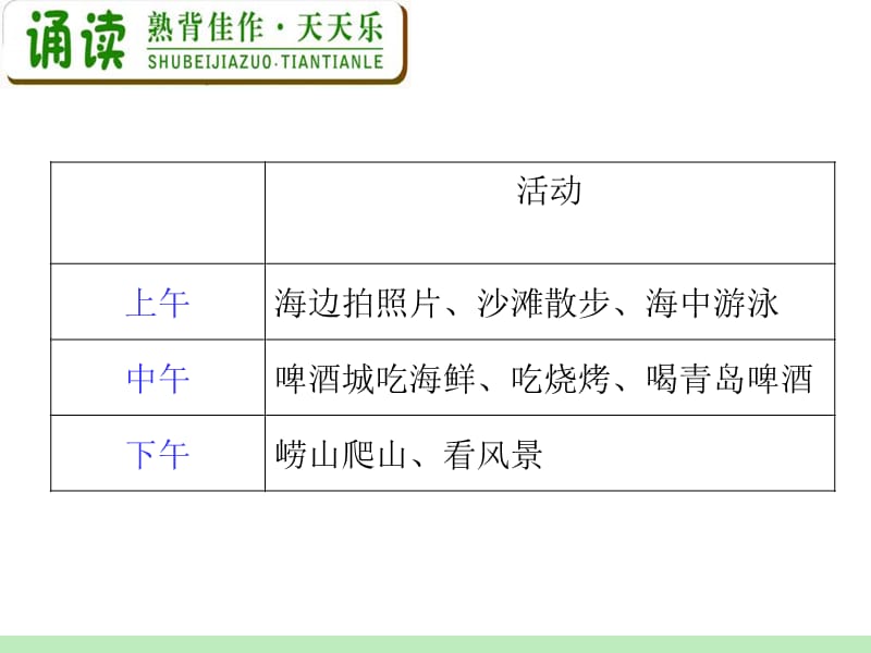 高中英语复习PPT课件：M8_Unit_1　A_land_of_diversity_.ppt_第3页