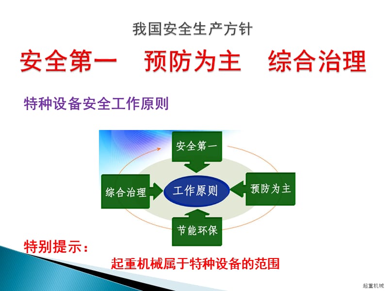 施工起重机械安全管理（法律法规）.ppt_第2页