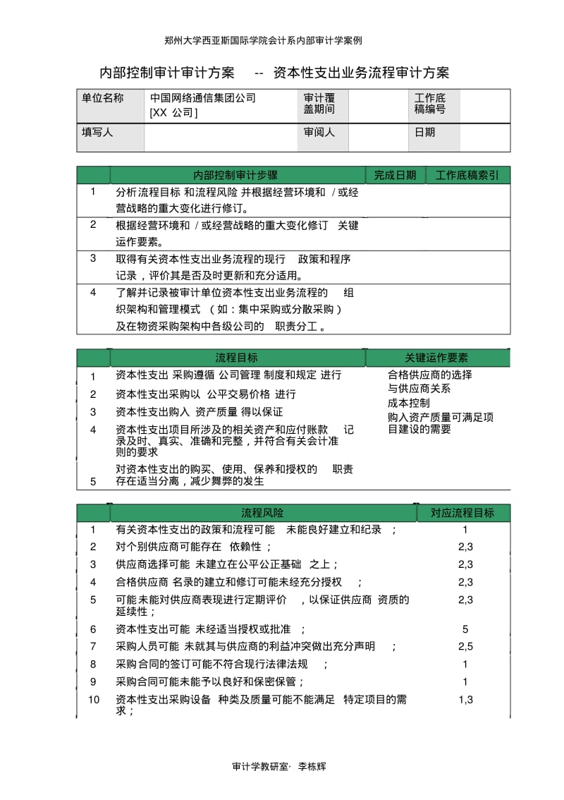 内部控制审计审计方案.pdf_第1页