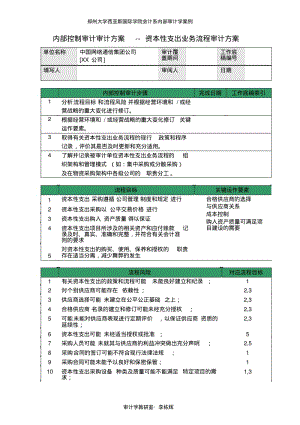 内部控制审计审计方案.pdf