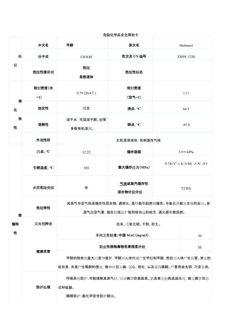 危险化学品安全周知卡.doc_第1页