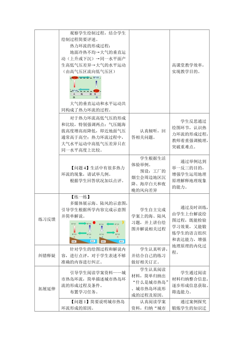 人教必修1第二章地球上的大气《第一节冷热不均引起大气运动——热力环流 教学设计》.doc_第3页