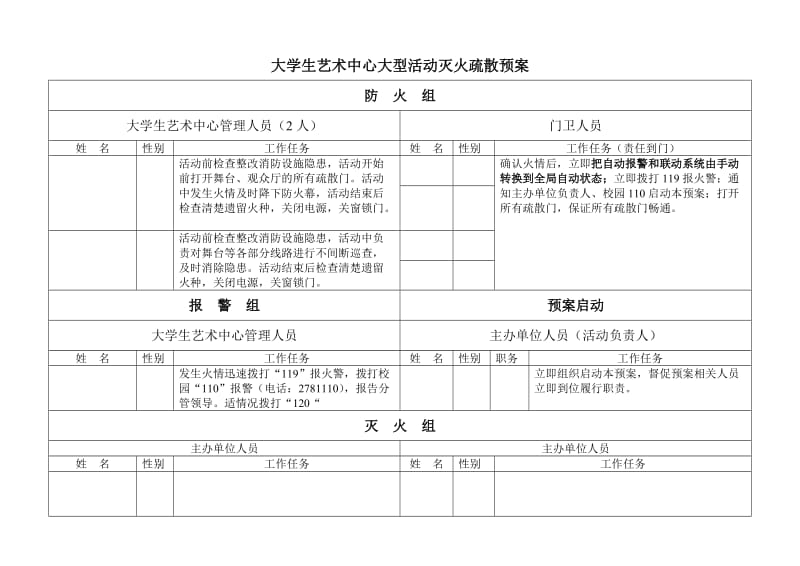 大学生艺术中心大型活动灭火疏散预案.doc_第1页