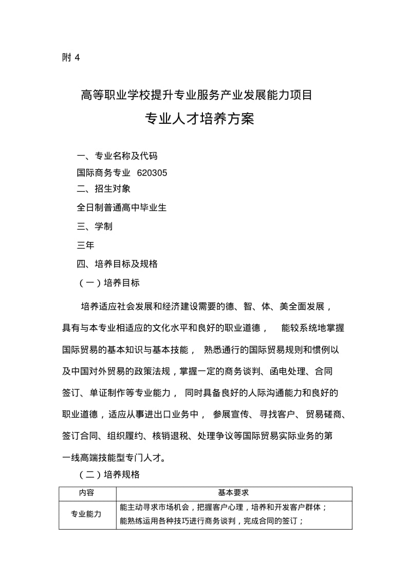 外贸高职国际商务专业人才培养方案.pdf_第1页