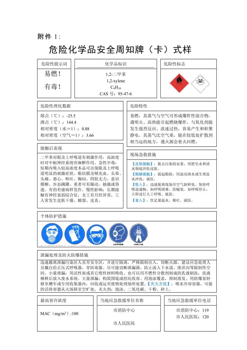 危险化学品安全周知牌（卡）式样.doc_第1页