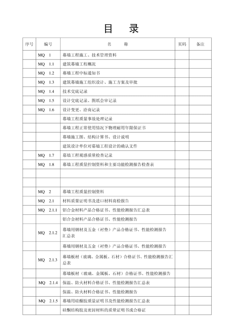 幕墙工程施工质量竣工验收资料全套表格.pdf_第1页