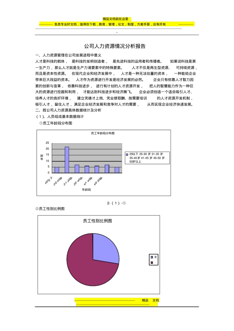 公司人力资源现状分析报告.pdf_第1页