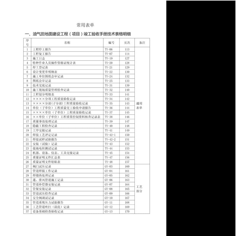 工程常用表单.pdf_第1页