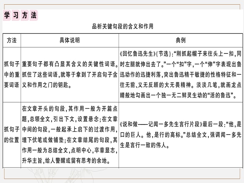 安徽专版2019春七年级语文下册第一单元阅读指导习题课件新人教版.ppt_第3页