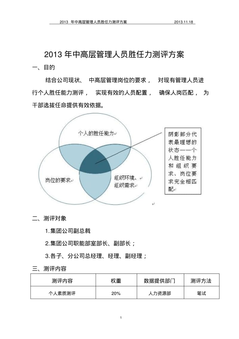 年度管理人员胜任力测评方案.pdf_第1页