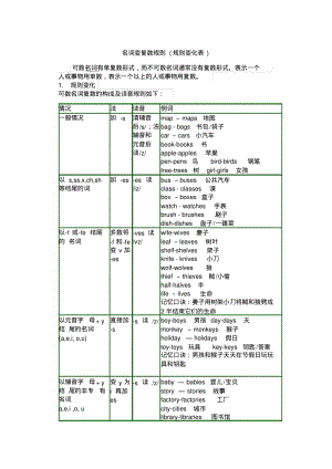 名词变复数规则(规则变化表).pdf