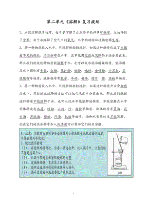 教科版四年级科学上册第二单元溶解知识点整理.pdf