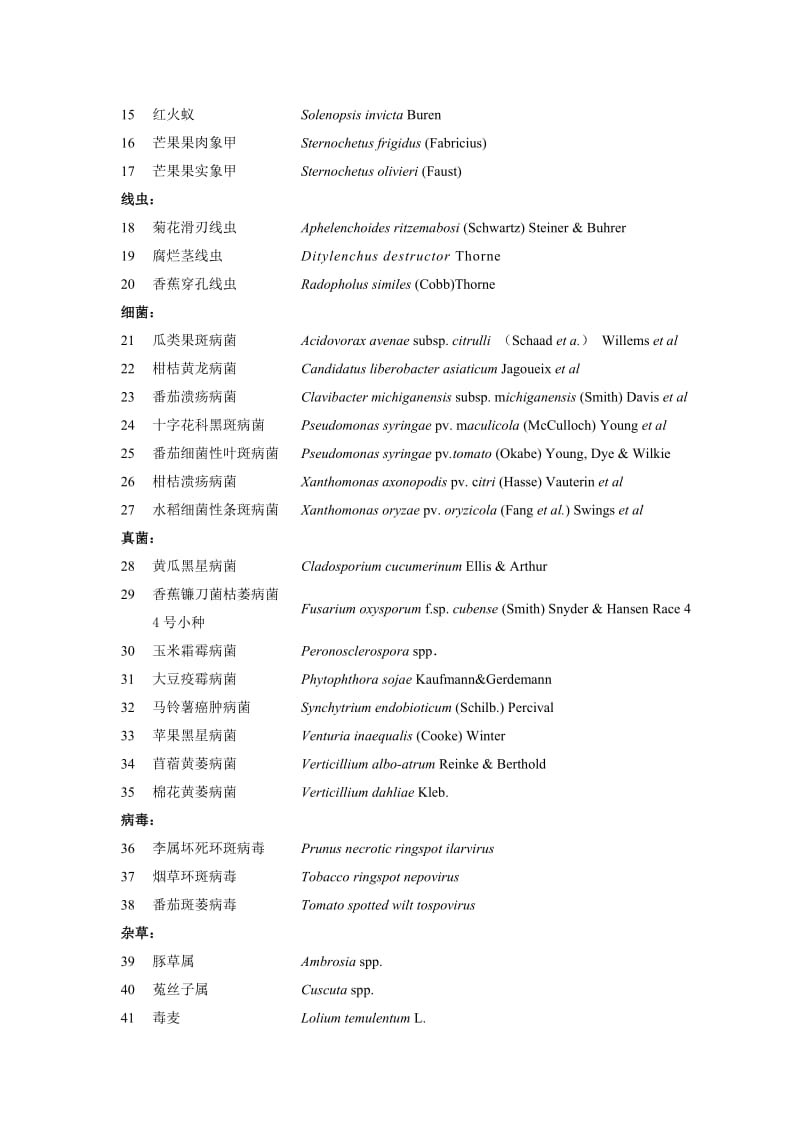 中华人民共和国农业部公告第617号.doc_第2页