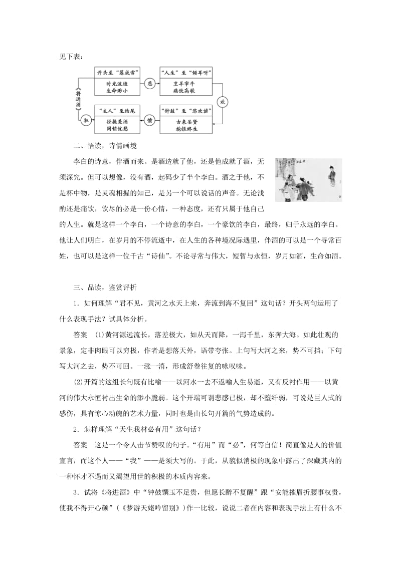 精品苏教版高中语文《唐诗宋词选读》：专题3-《将进酒》导学案.DOC_第3页