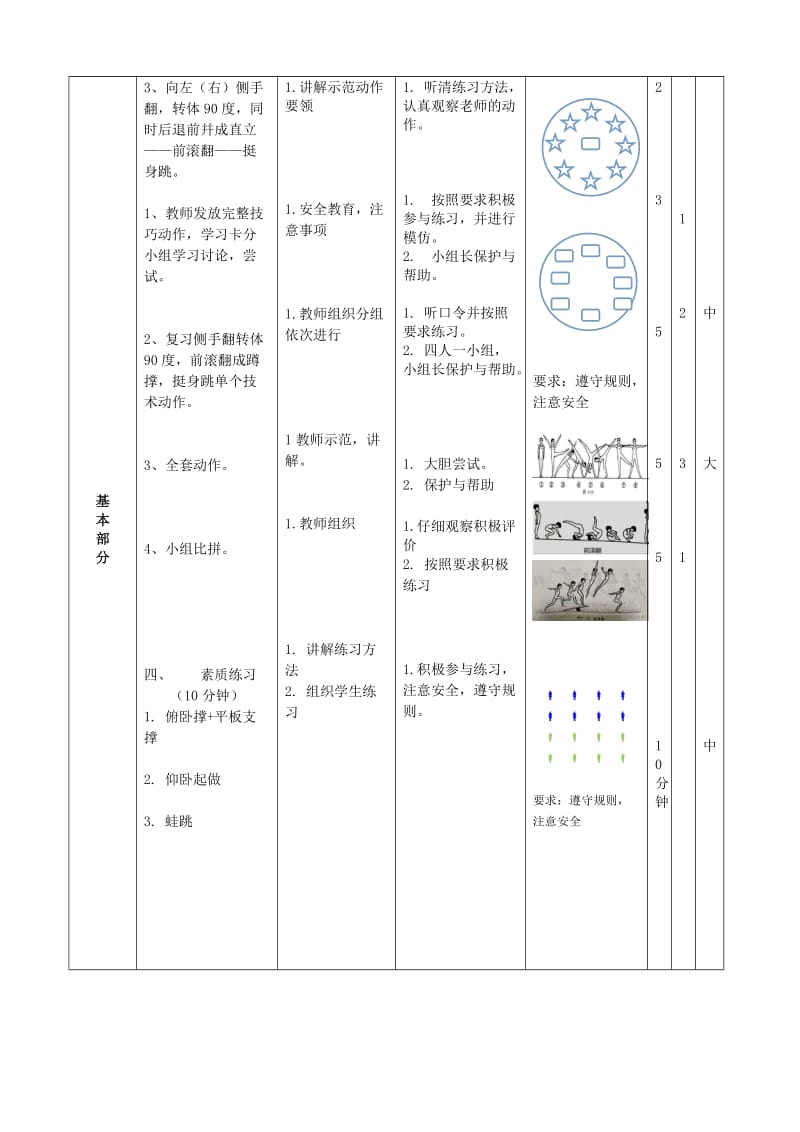 体操技巧教案.doc_第2页